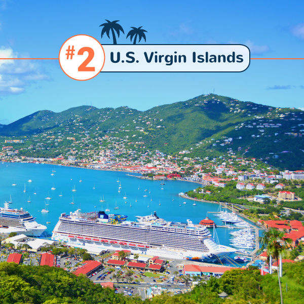 5 Must-Visit Caribbean Islands