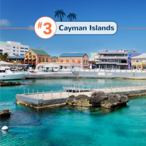 12-12-AIO-Social-Top-5-Islands-3-Cayman-Islands-300x300 12-12 AIO Social Top 5 Islands #3 Cayman Islands