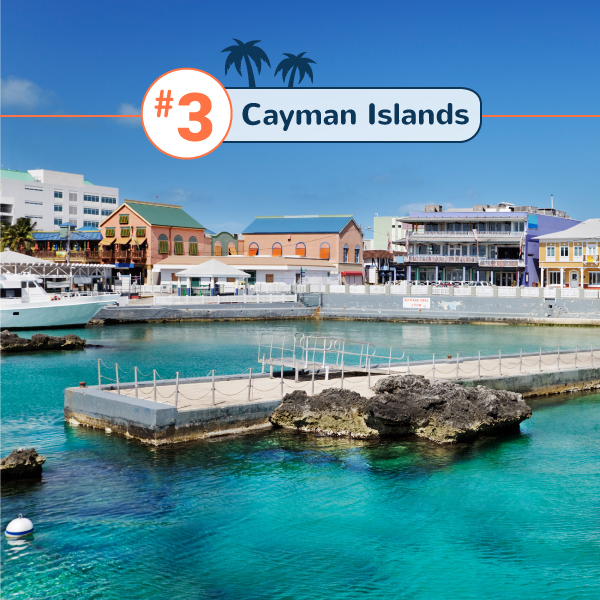 5 Must-Visit Caribbean Islands